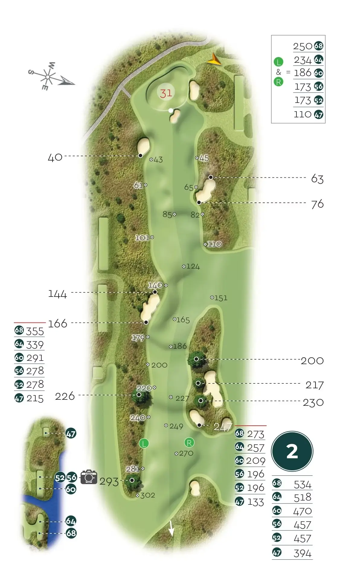 Hole 2