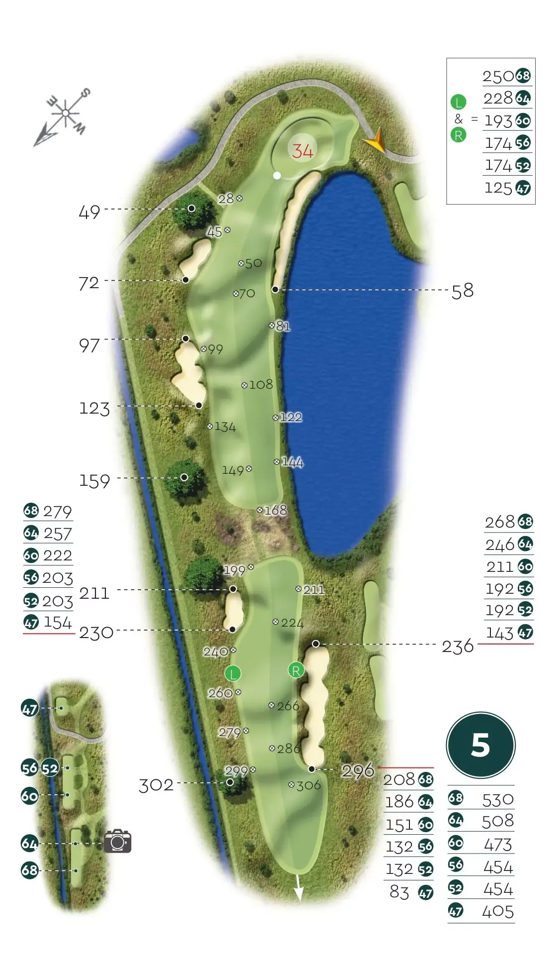 Hole 7